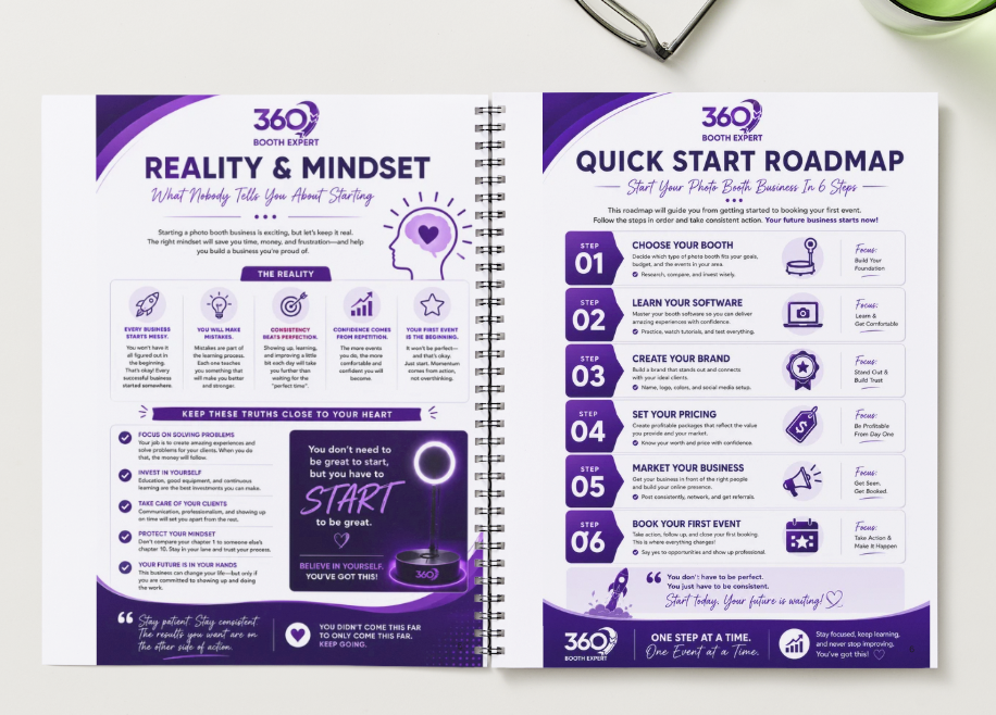 photo booth quick start roadmap