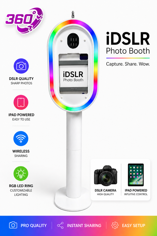 iDSLR Photo Booth  | Professional Event Photo System
