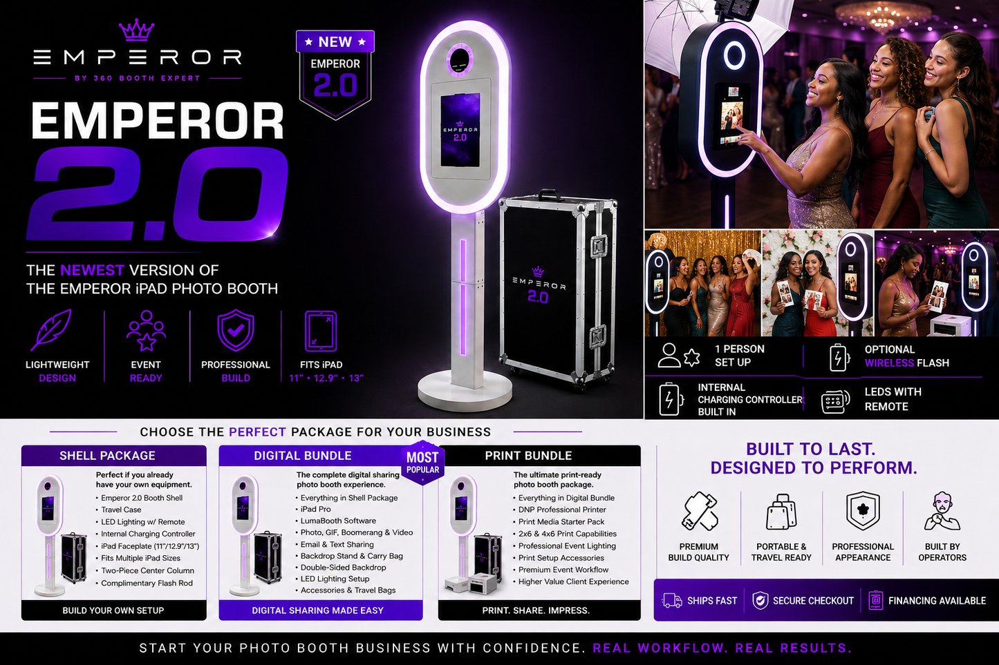 Emperor 2.0 Photo Booth | Professional Event Photo System