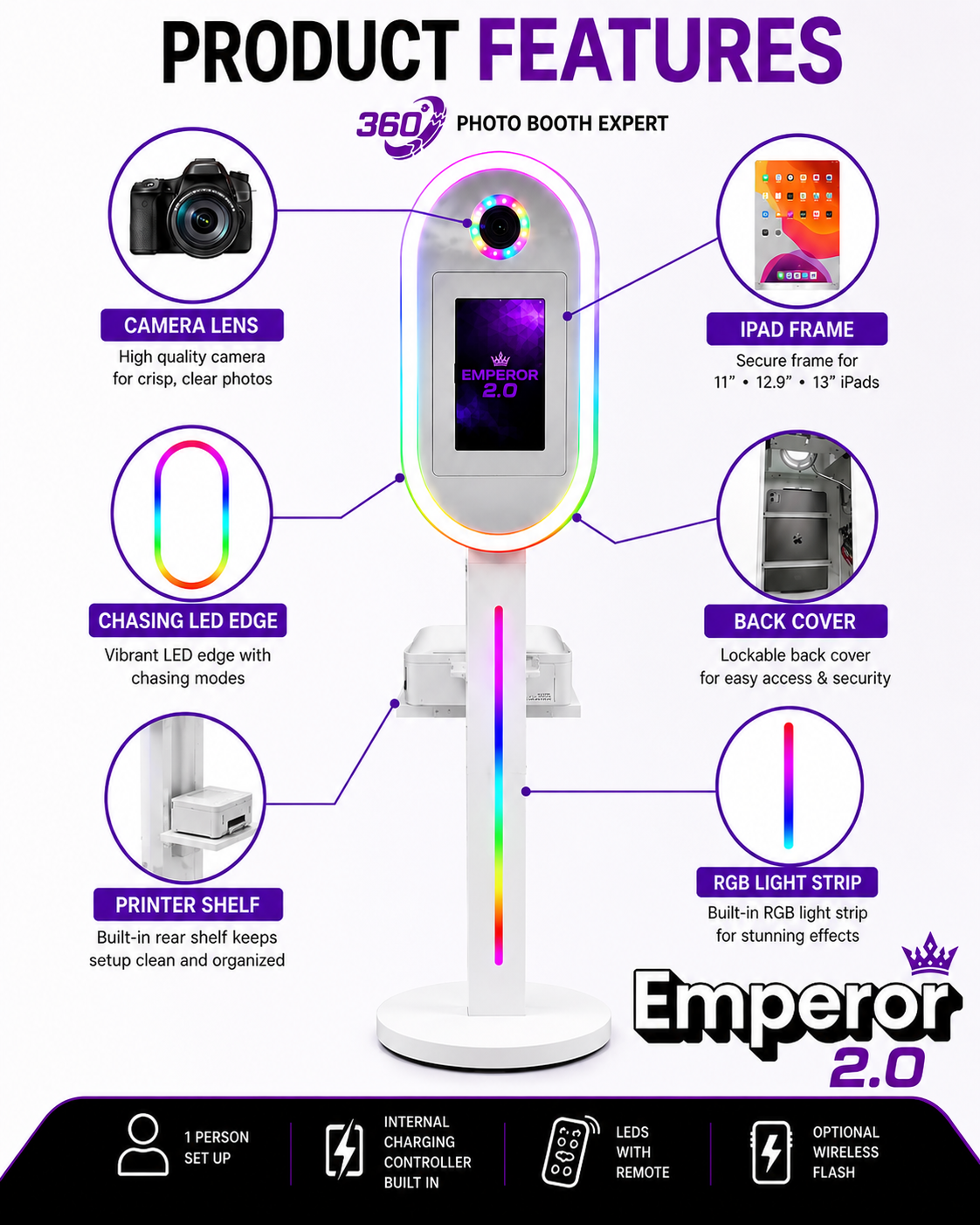 Emperor 2.0 Photo Booth | Professional Event Photo System